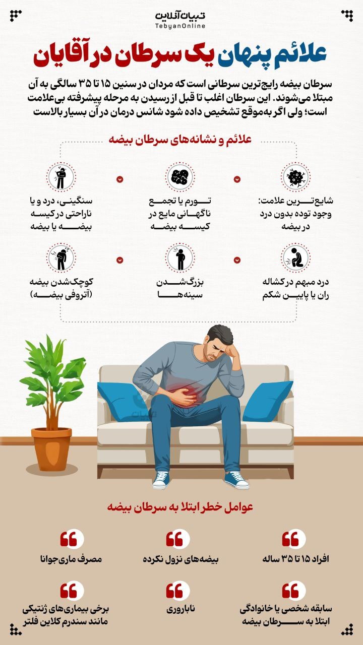 علائم پنهان رایج ترین سرطان در آقایان