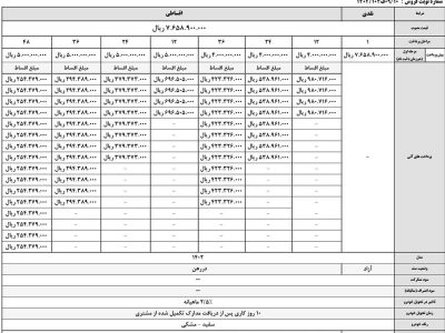 فروش اقساطی ۴۸ ماهه جک j4 با تحویل ۱۰روزه +جزئیات