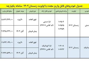 طرح فوری فروش و پیش فروش تارا دستی و اتوماتیک +جدول