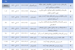 اولین مناظره بین نمایندگان نامزد‌های انتخابات ریاست جمهوری