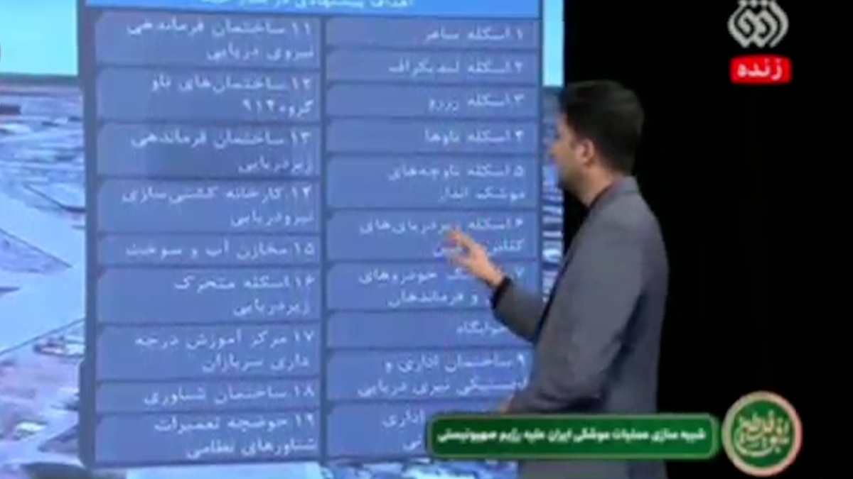 ویدیوی شبیه سازی حمله ایران به ۱۹ نقطه اسرائیل