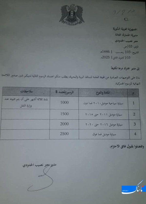 عکس: کاهش شدید تعرفه واردات خودرو در دولت جدید سوریه