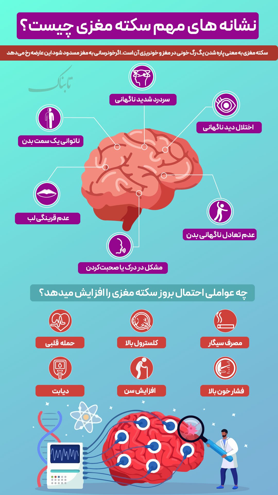 نشانه های مهم سکته مغزی چیست؟