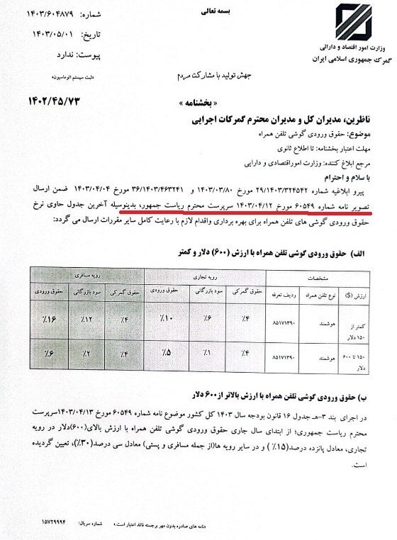 پشت پرده مصوبه کاهش حقوق ورودی تلفن همراه  |