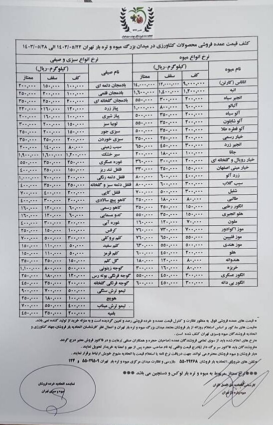 قیمت عمده میوه و سبزیجات اعلام شد+ جدول  |